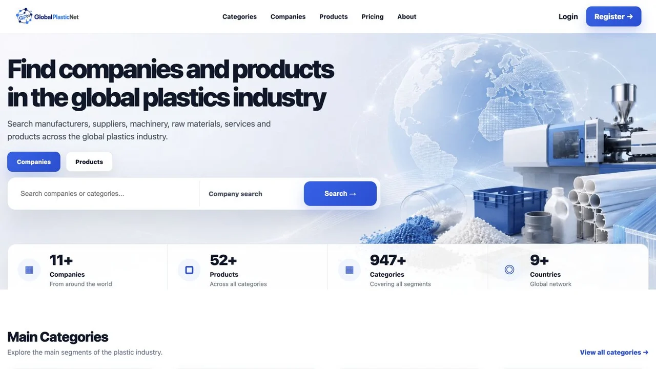 Global Plastic – Industrial Web Platform